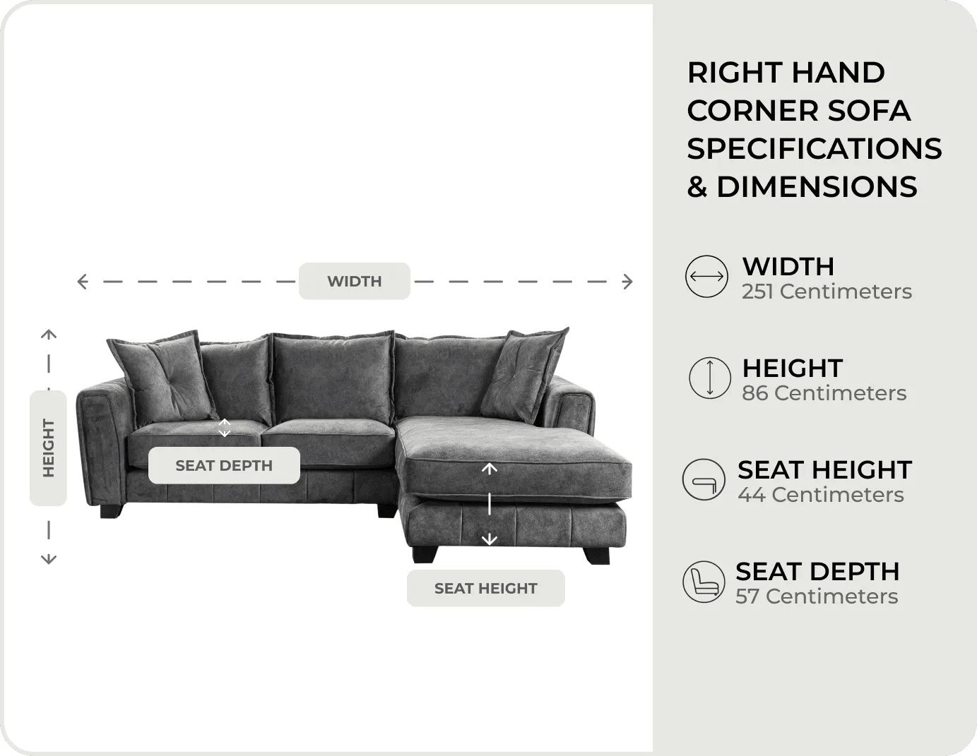 Richmond Grey Fabric Right Hand Corner Sofa measurements