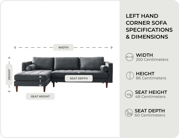 Scott Grey Velvet Corner Sofa LHC Measurement