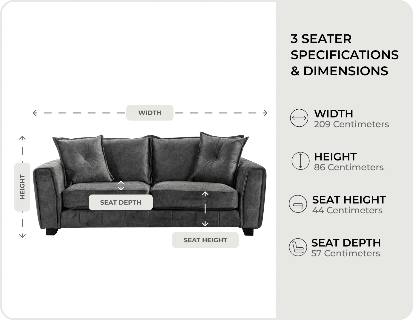Richmond Grey Fabric 3 Seater Sofa measurements